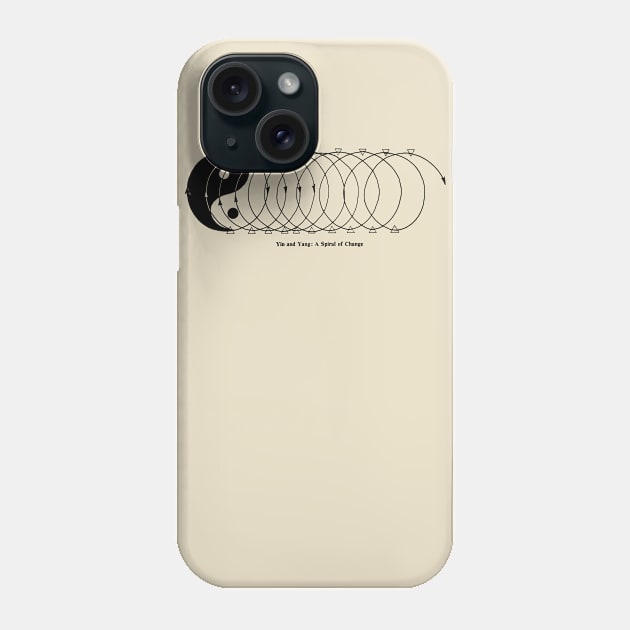 A Spiral of Change Phone Case by Megatrip