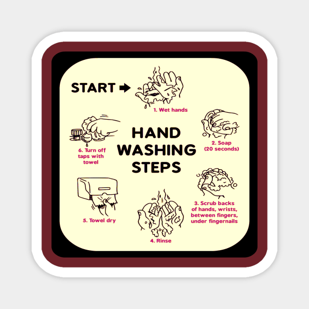 Hand Washing Steps Magnet by TheDaintyTaurus