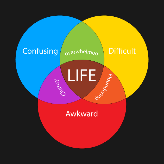 Life in a Venn by bluehair