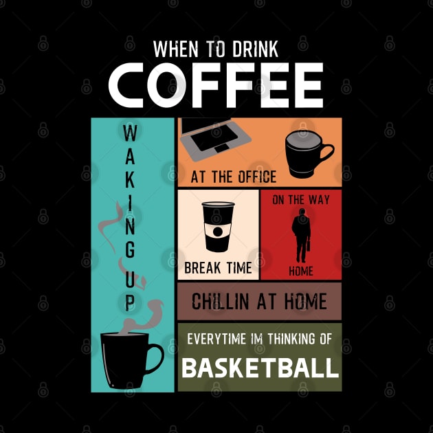 When to Drink Coffee Everytime im thinking of basketball by HCreatives