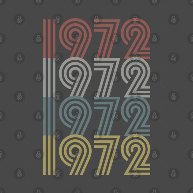 1972 Birth Year Retro Style by Elsie Bee Designs