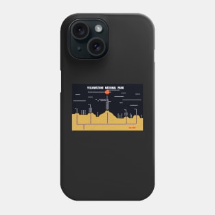 Yellowstone National Park Phone Case