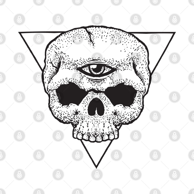 Third Eye Of The Skull by SFPater