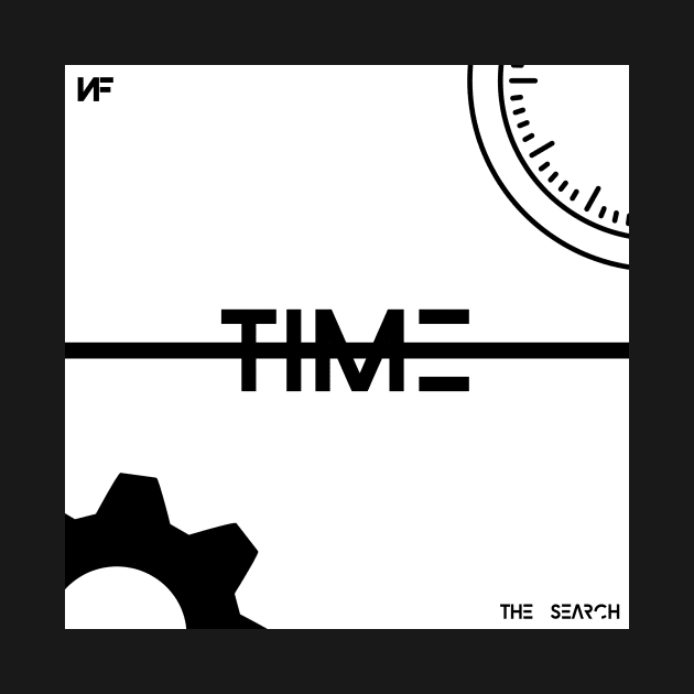 Time by usernate