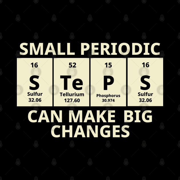 Small Periodic Steps Can Make Big Changes by Texevod