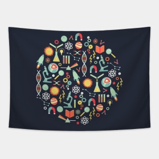 Science Studies Tapestry