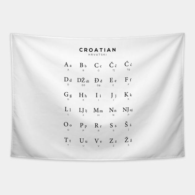 Croatian Alphabet Chart, Croatia Language Chart, White Tapestry by typelab