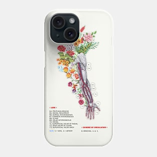 Spring Phone Case