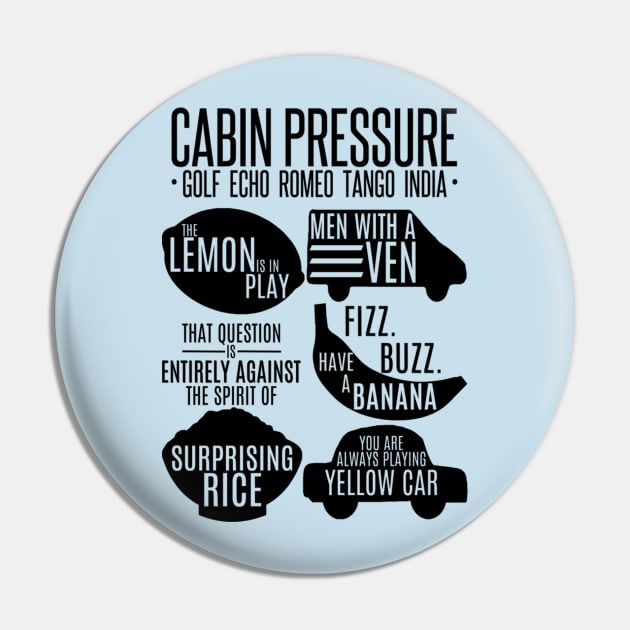Cabin Pressure Moments Pin by detectivestories