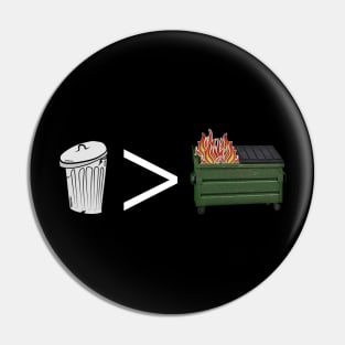 Trashcan > Dumpster Fire Pin