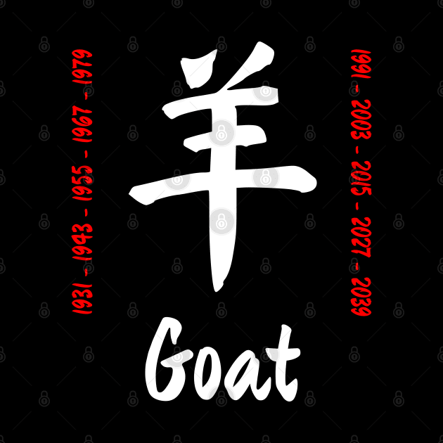 Year of the goat Chinese Character by All About Nerds