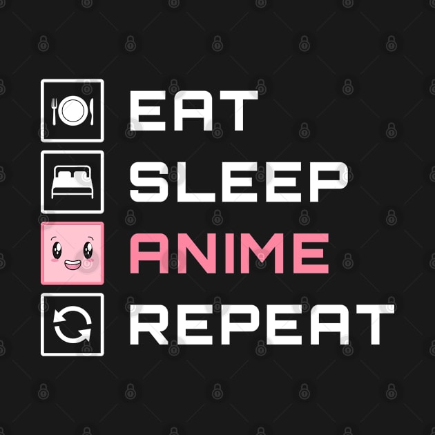 Eat, Sleep, Anime, Repeat - Pink by Briansmith84