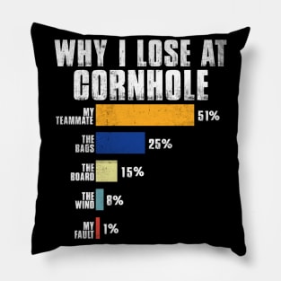 Funny Cornhole Player Humor Toss Pillow