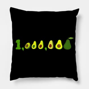 1 million Avocado Pillow