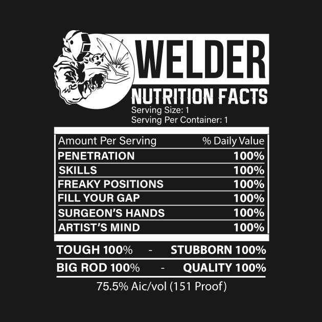 Welder Nutrition Facts by paola.illustrations