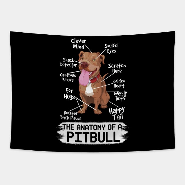 The Anatomy Of A Pitbull Tapestry by paola.illustrations