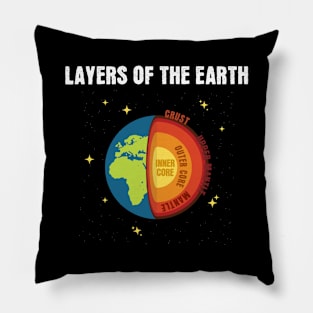 Layers of the Earth Pillow