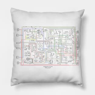 E Type Jag, Wiring Diagram. Pillow