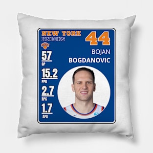 Bojan Bogdanovic Pillow