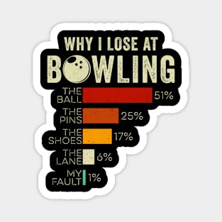 Why I lose at Bowling Funny Magnet