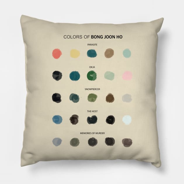 Colors of Bong Joon-ho Pillow by guayguay