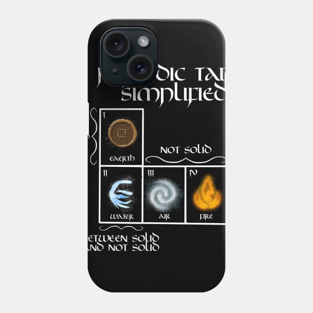 Periodic Table Simplified Phone Case by JAC3D