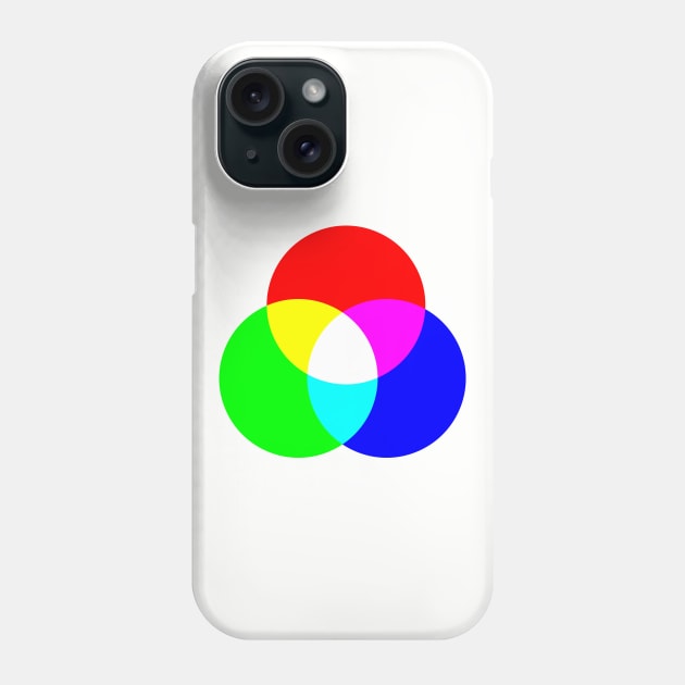 Red Green Blue Color Light Phone Case by lucybrownlane