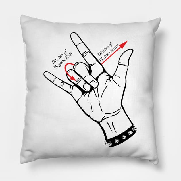 Maxwell Rocks Pillow by hereticwear