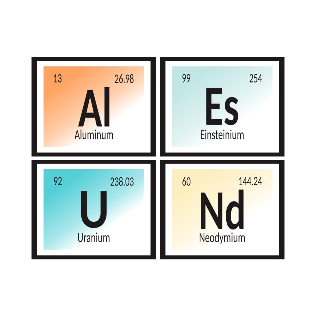 Alesund Table of Elements by Maozva-DSGN