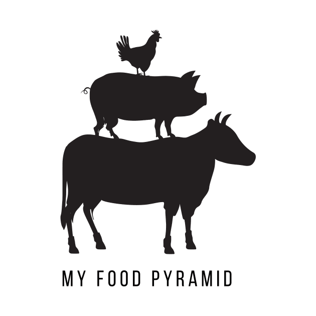 My Food Pyramid - Carnivore Diet Humour - Black by Autonomy Prints