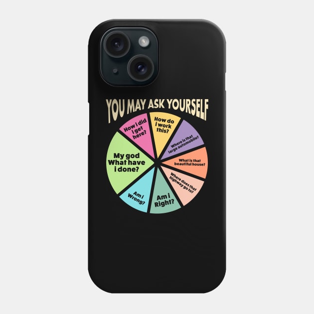 you mask ask yourself - talking heads Phone Case by Cybord Design