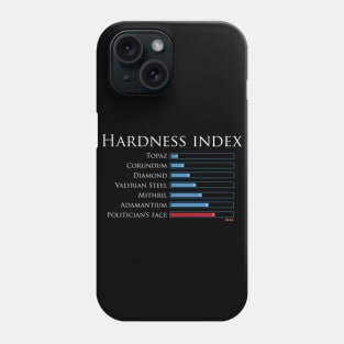 Hardness index Phone Case