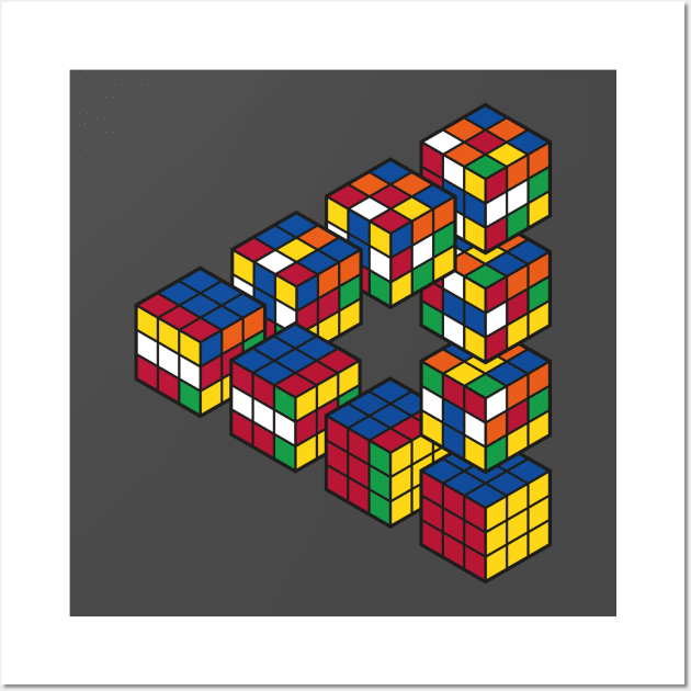 Rubik's Cube Triangle