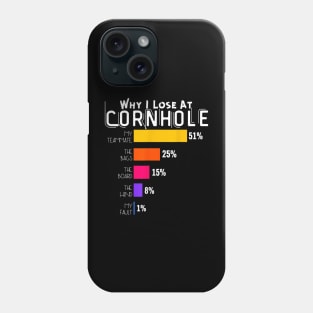 Why I Lose At Cornhole, Funny Cornhole Player Phone Case