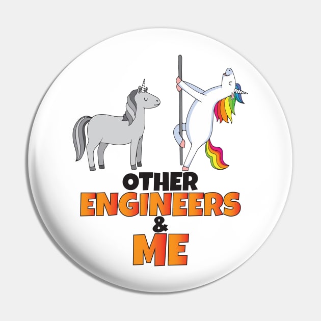 Other Engineers and me Pin by Work Memes