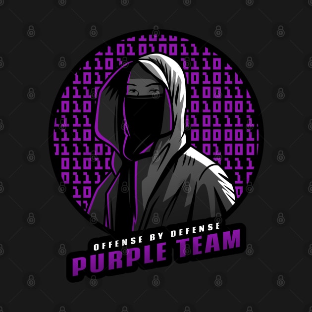 Purple Team | Hacker Design by leo-jess