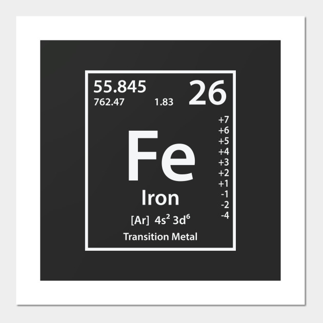 Iron Element Iron Posters And Art Prints Teepublic