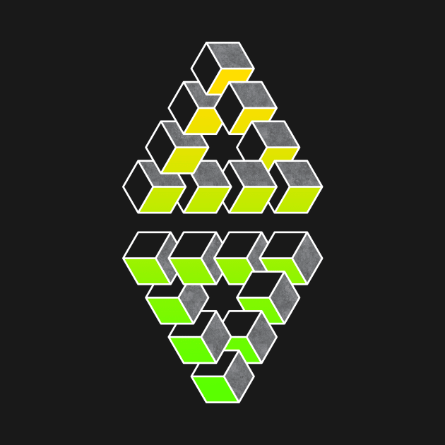 IMPOSSIBLE GEOMETRIC TRIANGLES by azified