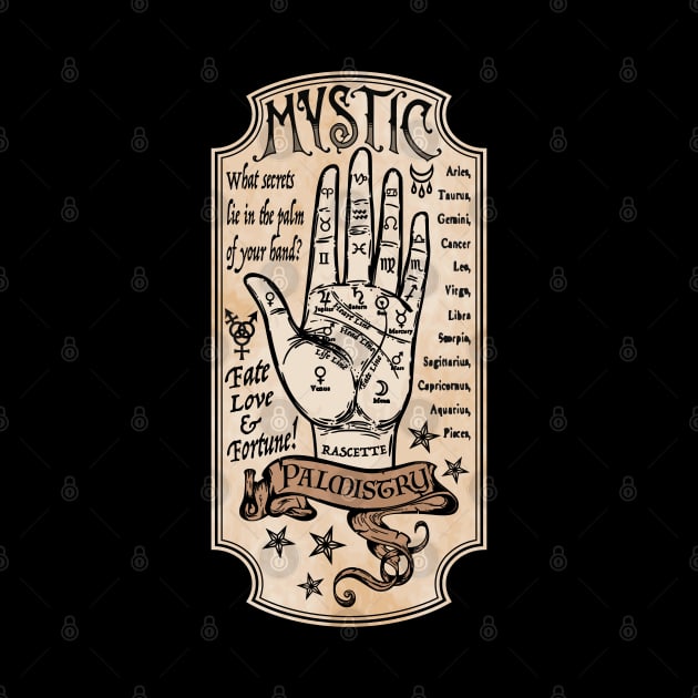 Mystic Palmistry by RavenWake