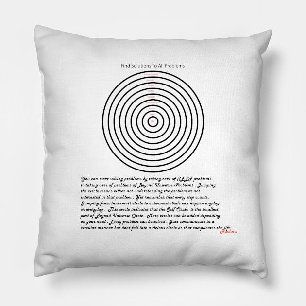 Motivation , Solve Problems Pillow by justrachna