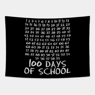100Th Day Of School Teacher Kids 100 Days Math Numbers Tapestry