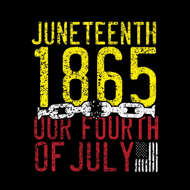 Juneteenth 1865 by thingsandthings