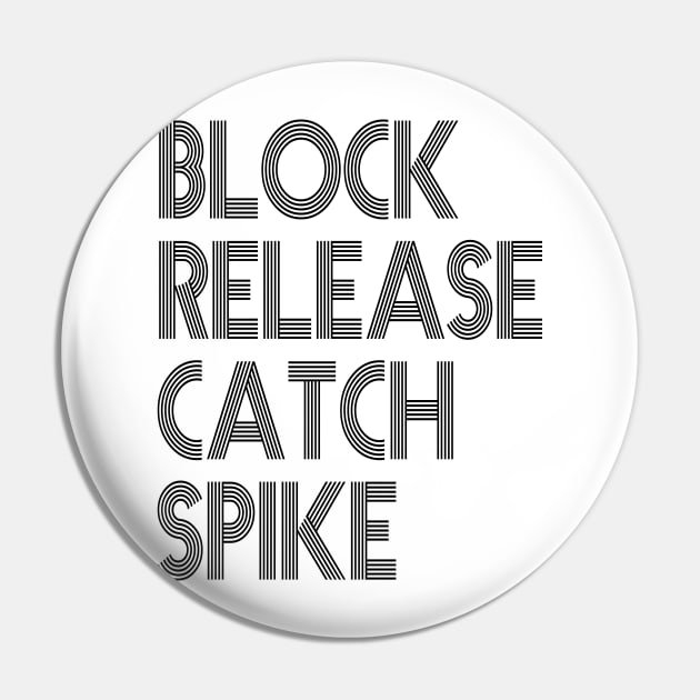 Block Release Catch Spike block release Pin by Gaming champion