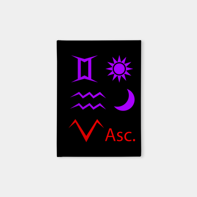 gemini sun aries moon gemini sun aries moon