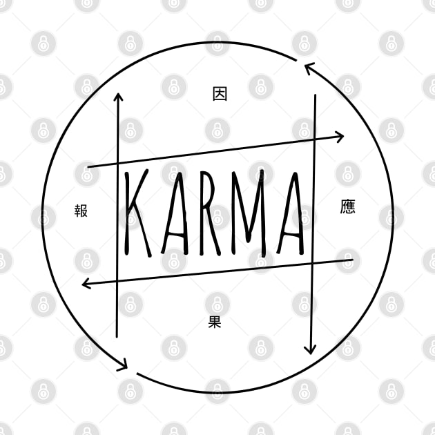 Karma by Kaijester