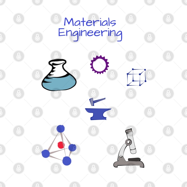 Materials engineer Chemical engineering by DiegoCarvalho