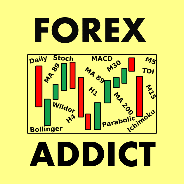 Forex Addict by TwoMoreWords