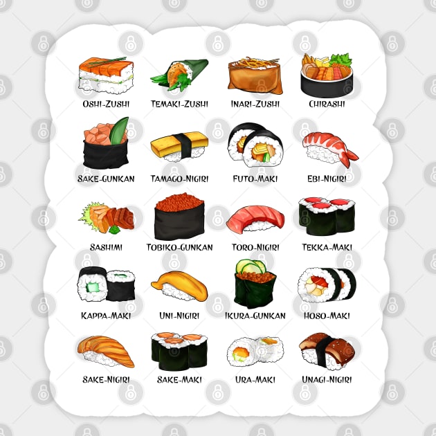 Various sushi preparations - Sushi varieties
