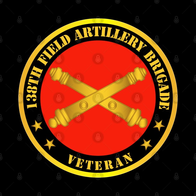 138th Field Artillery Bde w Branch - Veteran by twix123844