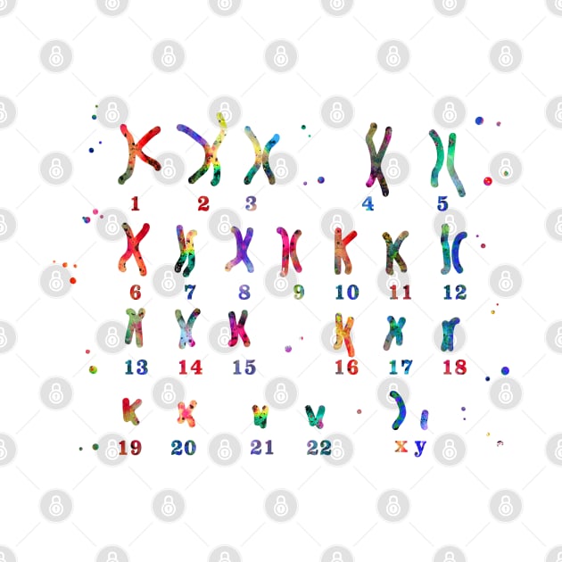 Male chromosome by RosaliArt